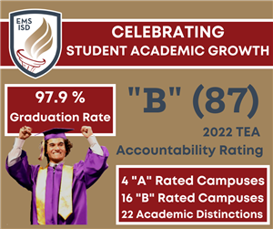 Celebrating Student Academic Growth
